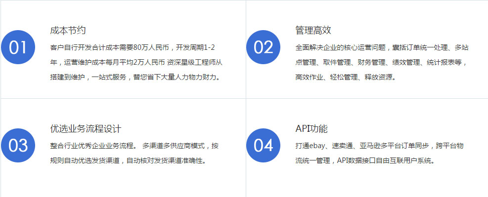 国际转运系统 国际转运系统