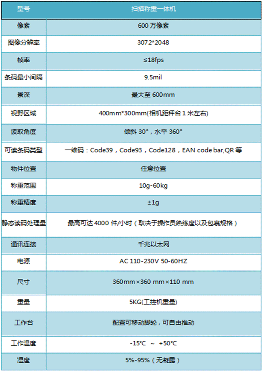 称重一体机